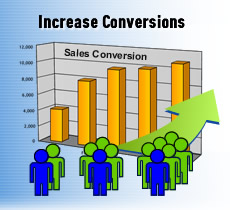 Increase Online Conversions